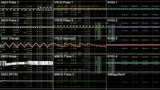 Akcent – Kylie  8bit cover 2A03VRC6MMC54N163  Famitracker chiptune [upl. by Tilney]