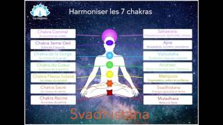 Mantras puissants pour ouvrir et harmoniser les 7 chakras  Kundalini  Méditation [upl. by Anaerdna]