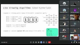 Grafika Komputer 06  Line Clipping CohenSutherland Algorithm [upl. by Jamilla]