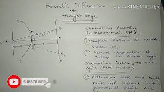 Fresnels Diffraction at Straight edge part1SP Learning [upl. by Ihtraa]