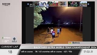 BACKYARD ULTRA TEAM WORLD CHAMPIONSHIP 2024  LIVESTREAM FROM HOUR 4 [upl. by Radburn]