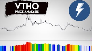 VTHO Price Prediction VeThor local targets [upl. by Shafer]