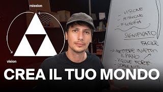 Se vuoi trovare il tuo scopo nella vita guarda questo video [upl. by Fallon]