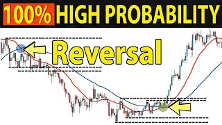 🔴 100 High Probability TREND REVERSAL  An Incredibly EASY Technique to Detect Trend Changes [upl. by Onafets]