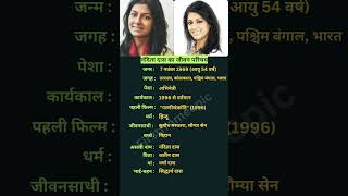 नंदिता दास का जीवन परिचय shortsfeed shorts biography nanditadas [upl. by Inalan512]