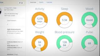 Nursebuddy Homecare Software [upl. by Rheta841]