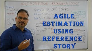 Agile Estimation Reference Story Technique with Examples [upl. by Billen]