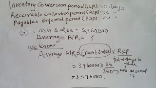 The saliford corporation has an inventory conversion period of 60 days  Solved [upl. by Novyar]