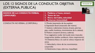 Formación AT  Signos de conducta objetiva  Oscar Ramos [upl. by Roane]