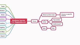 MindNode Tutorial  Focus [upl. by Valdis905]