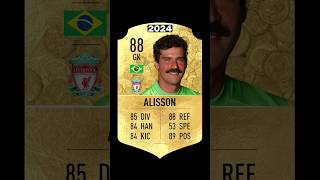 Alisson FIFA Future fifa23 fifa22 fifa football liverpool alisson [upl. by Arinaid]