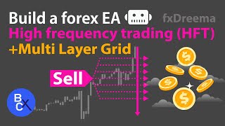 📈Build a forex EA Robot  Best High Frequency Trading HFT  Multi Layer Grid System by fxDreema [upl. by Nivre]