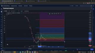 ONYXCOIN XCN CRYPTO PRICE PREDICTION TARGETS ANALYSIS AND OPINION TODAY [upl. by Meaghan]