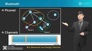 Coursera IoT Wireless amp Cloud Computing Emerging Technologies JongMoon Chung 정종문 연세대학교 [upl. by Edita]