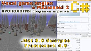 Net 80 быстрее Framework 46 [upl. by Bab]