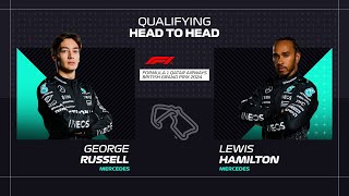 How The Mercedes Drivers Took 12 in Qualifying at Silverstone  2024 British Grand Prix [upl. by Rosemare386]