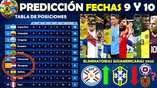 ⚽ PREDICCION FECHAS 9 y 10  Eliminatorias CONMEBOL Mundial UNITED 2026  Sudamericanas [upl. by Nalra842]