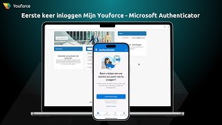 Eerste keer inloggen Mijn Youforce  Microsoft Authenticator [upl. by Saleem918]