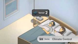 How Does Climate Control Work ResMed S9 CPAP Machines [upl. by Wolsky]