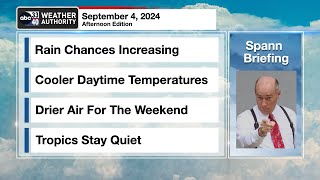 James Spanns Afternoon Briefing  Wednesday 9424 [upl. by Grunenwald963]