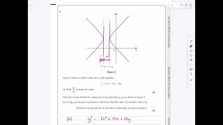 IAL Edexcel Jan 2023 P4 Q5 Differentiation Implicit Differentiation Pure N Peters WMA1401 [upl. by Anawik]