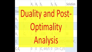 Opeation Research 9 Duality and Post Optimality Analysis [upl. by Aehtela824]