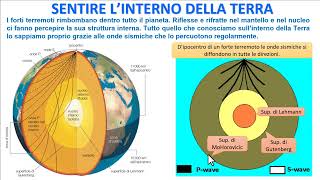 SENTIRE LINTERNO DELLA TERRA [upl. by Rosena]