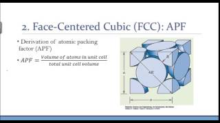 Face Centered Cubic FCC amp VESTA  Part 1 [upl. by Ennael]