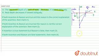 A  The apparent depth of a tank of water decreases if viewed obliquely R  Real depth decrease [upl. by Qahsi]