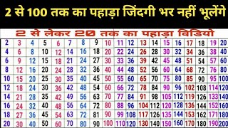 2 से लेकर 40 तक पहाड़े  2 se lekar 40 Tak pahade pahadapustak [upl. by Nathaniel656]