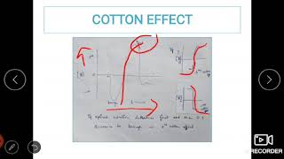 Organic chemistry MSc  ORD  CD  cotton effect  Octant rule [upl. by Beebe]