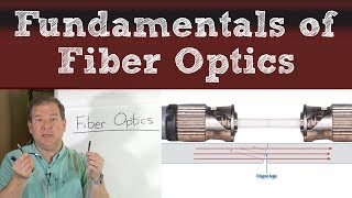 Fundamentals of Fiber Optic Cabling [upl. by Yrokcaz]