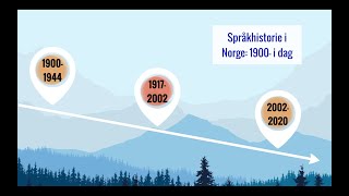 Norsk språkhistorie 1900 til 2020 [upl. by Aubarta]