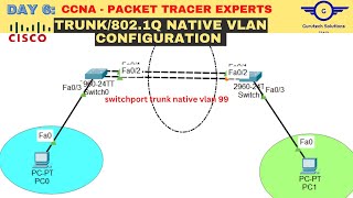 CCNA DAY 6 Configuring 8021Q Native VLANs Trunk Native VLANs Using Packet Tracer CCNA 200  301 [upl. by Whiney]