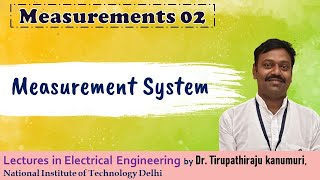 ME02 Measurement System [upl. by Alger]