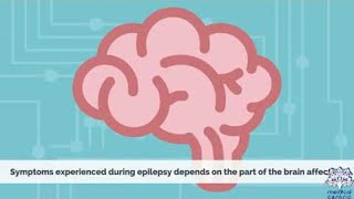 EPILEPSY Causes Signs and Symptoms Diagnosis and Treatment [upl. by Allenrac]