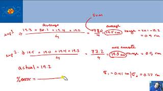 Accuracy and Precision in measurement and calculation [upl. by Aynod]