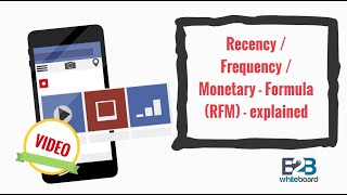 Recency  Frequency  Monetary  Formula RFM  explained [upl. by Christian]