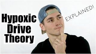 Hypoxic Drive Theory  Explained [upl. by Janel953]