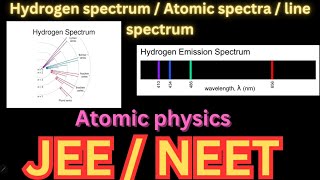 Hydrogen spectrum  Atomic spectra  line spectrum [upl. by Lanta821]