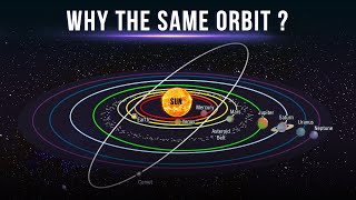 Why Do All The Planets Orbit In The Same Plane [upl. by Darooge]