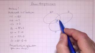 VWO4wisA11H23 Venndiagrammen [upl. by Kippie]