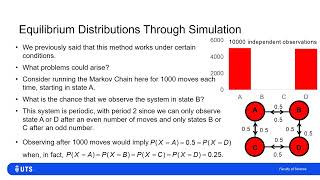 Markov Chains Equilibrium Distributions Ergodicity and Periodicity [upl. by Notniv203]