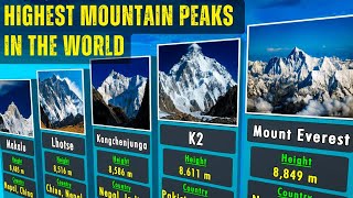 Explore the HIGHEST Mountain Peaks on Earth [upl. by Eladnek]