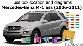 Fuse box location and diagrams MercedesBenz MClass 20062011 [upl. by Hagar]