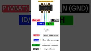 Battery FPC Connector Diagram amp Details mobilerepairing mobile repair [upl. by Jecon87]