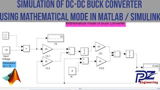 Simulation of the DCDC BUCK Converter using Mathematical model in MATLABSimulink [upl. by Cowie]