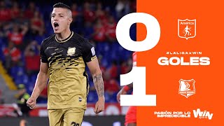 América vs Águilas Doradas goles  Liga BetPlay Dimayor 2024 1  Fecha 1 [upl. by Ailefo]