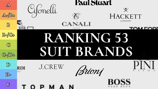 Ranking Mens RTW Suits 53 BEST and WORST Menswear Brands [upl. by Shandra]