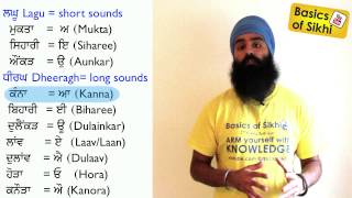 Gurmukhi 8  Lagaan  Ten vowel sounds [upl. by Filippa]